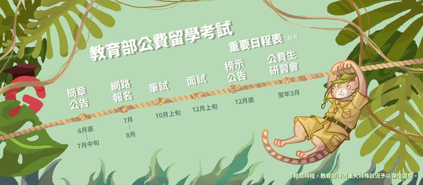 連結到 教育部公費留學考試期程