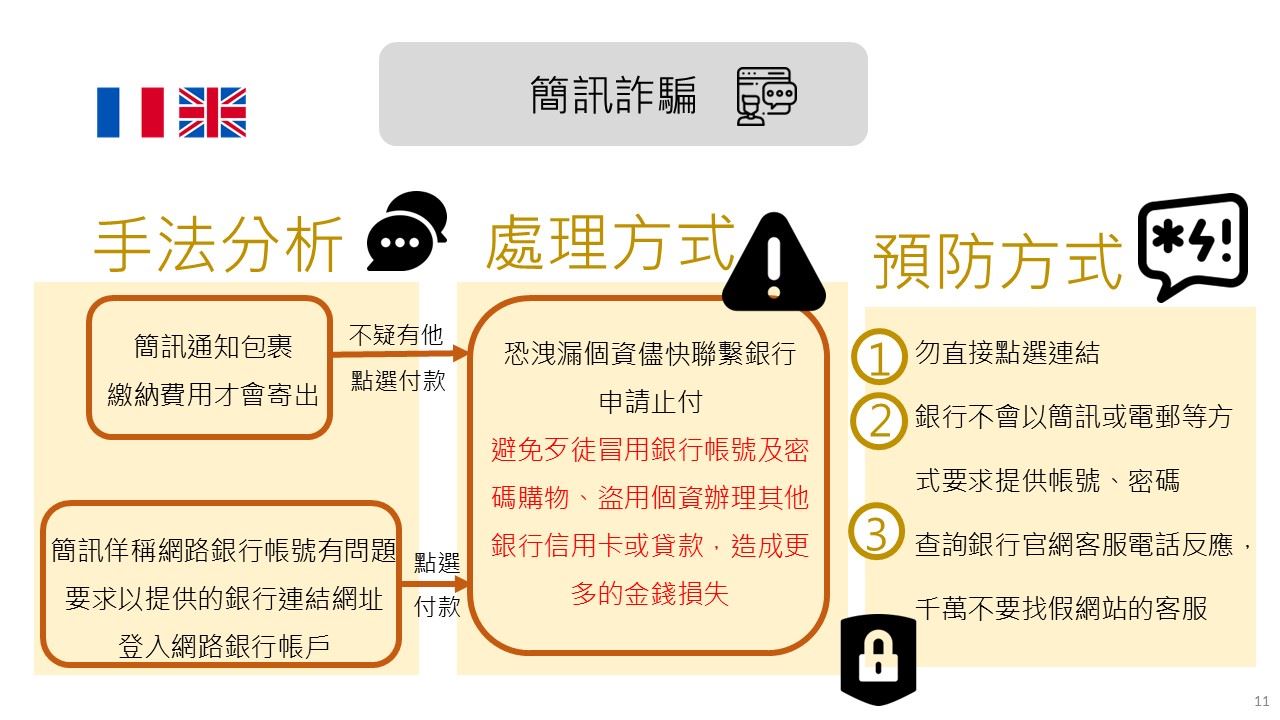 英、法簡訊詐騙