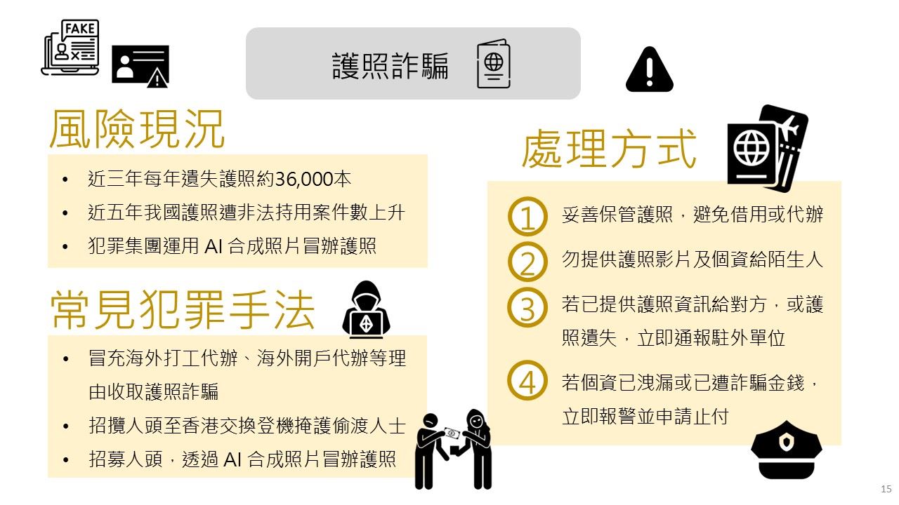 護照詐騙