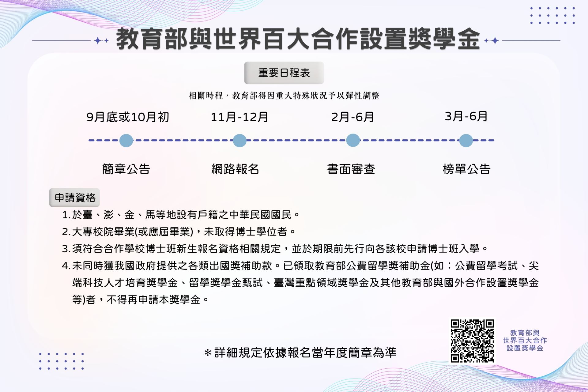 教育部與世界百大合作設置獎學金申請資格與時程