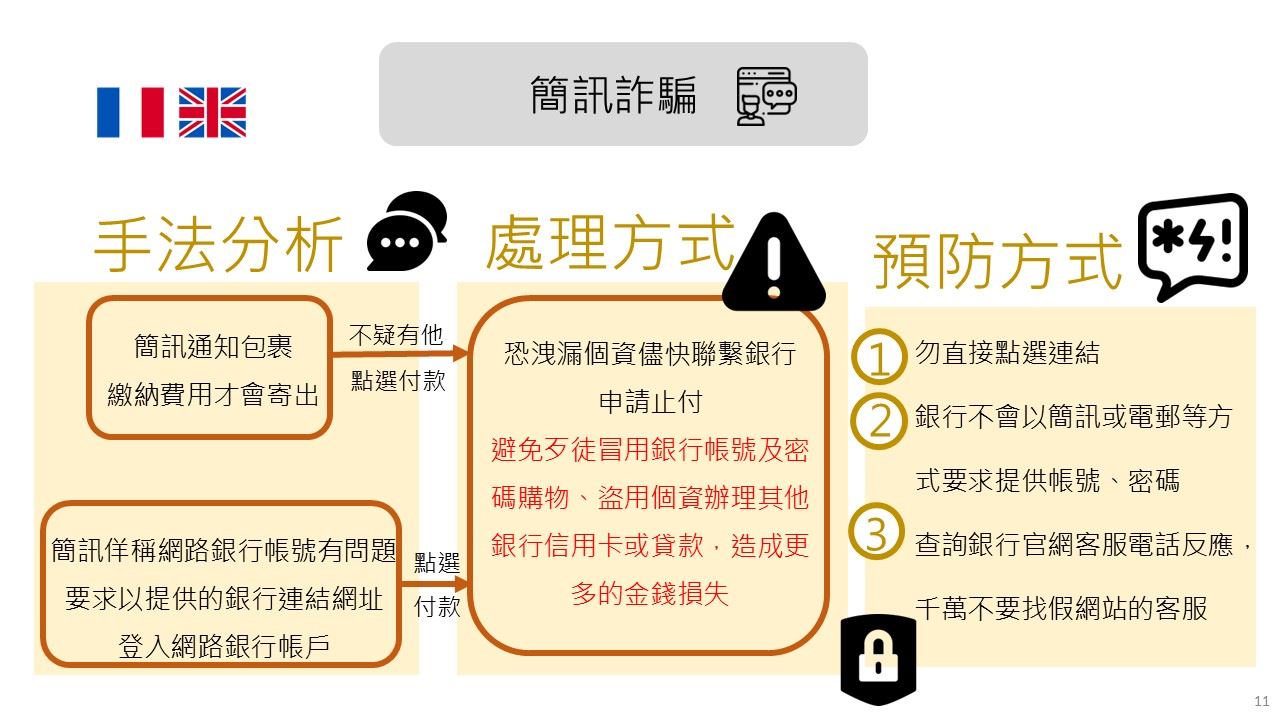 簡訊詐騙