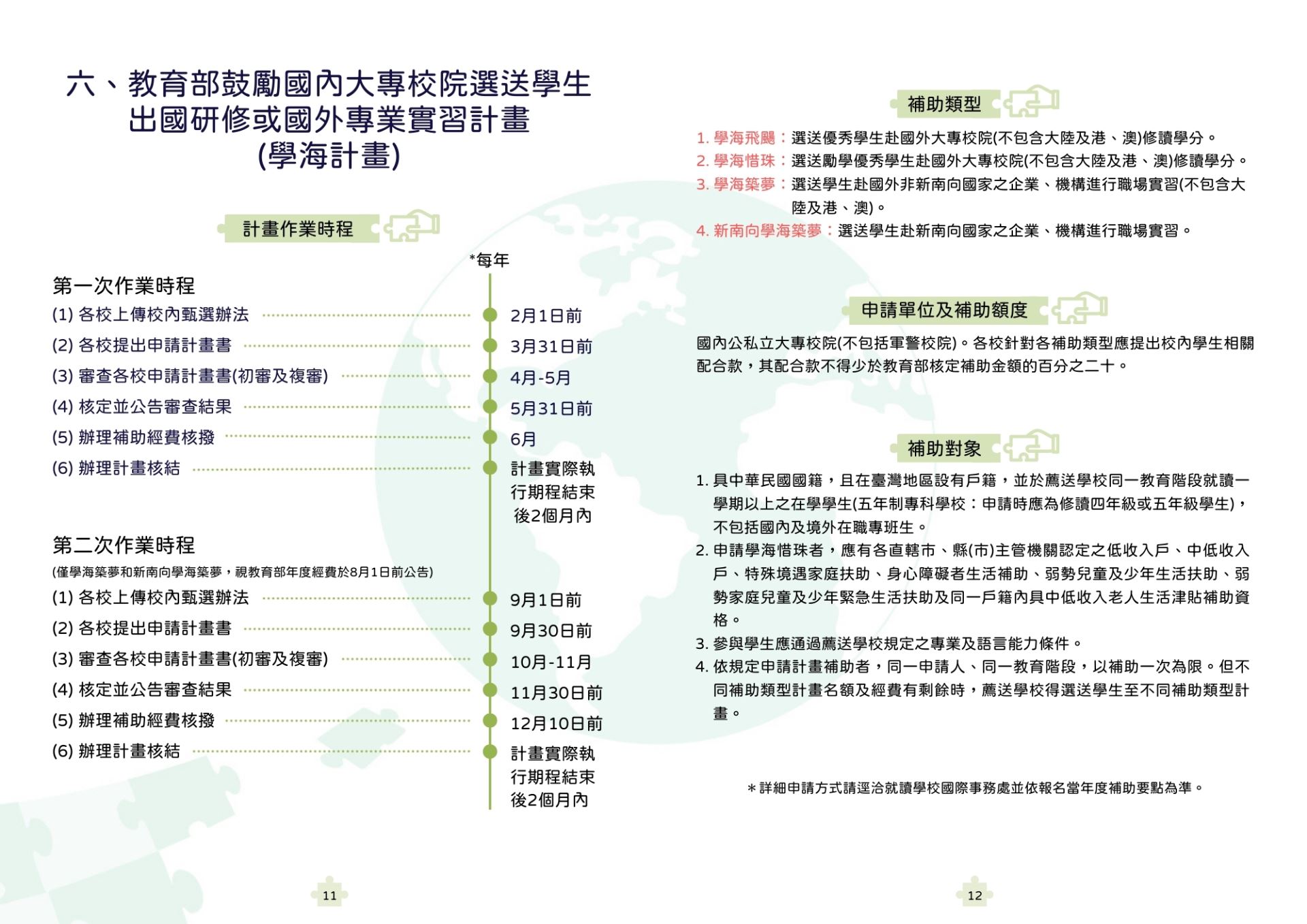 學海計畫