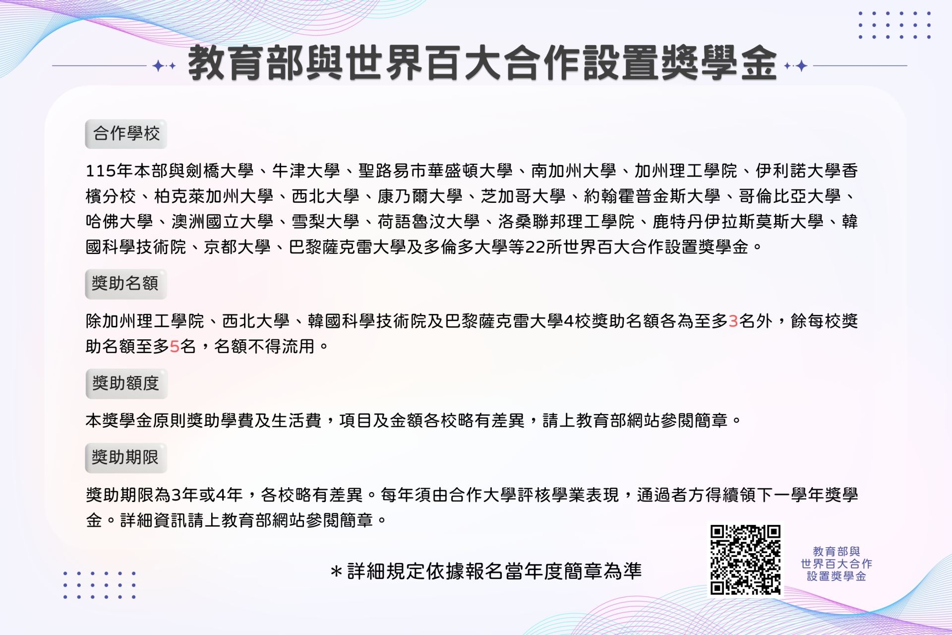教育部與世界百大合作設置獎學金 合作學校、獎助名額與獎助額度