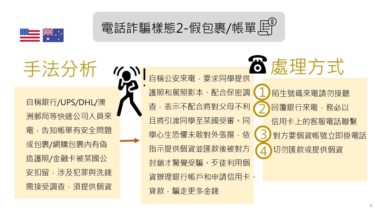 美、澳電話詐騙樣態2-假包裹/帳單