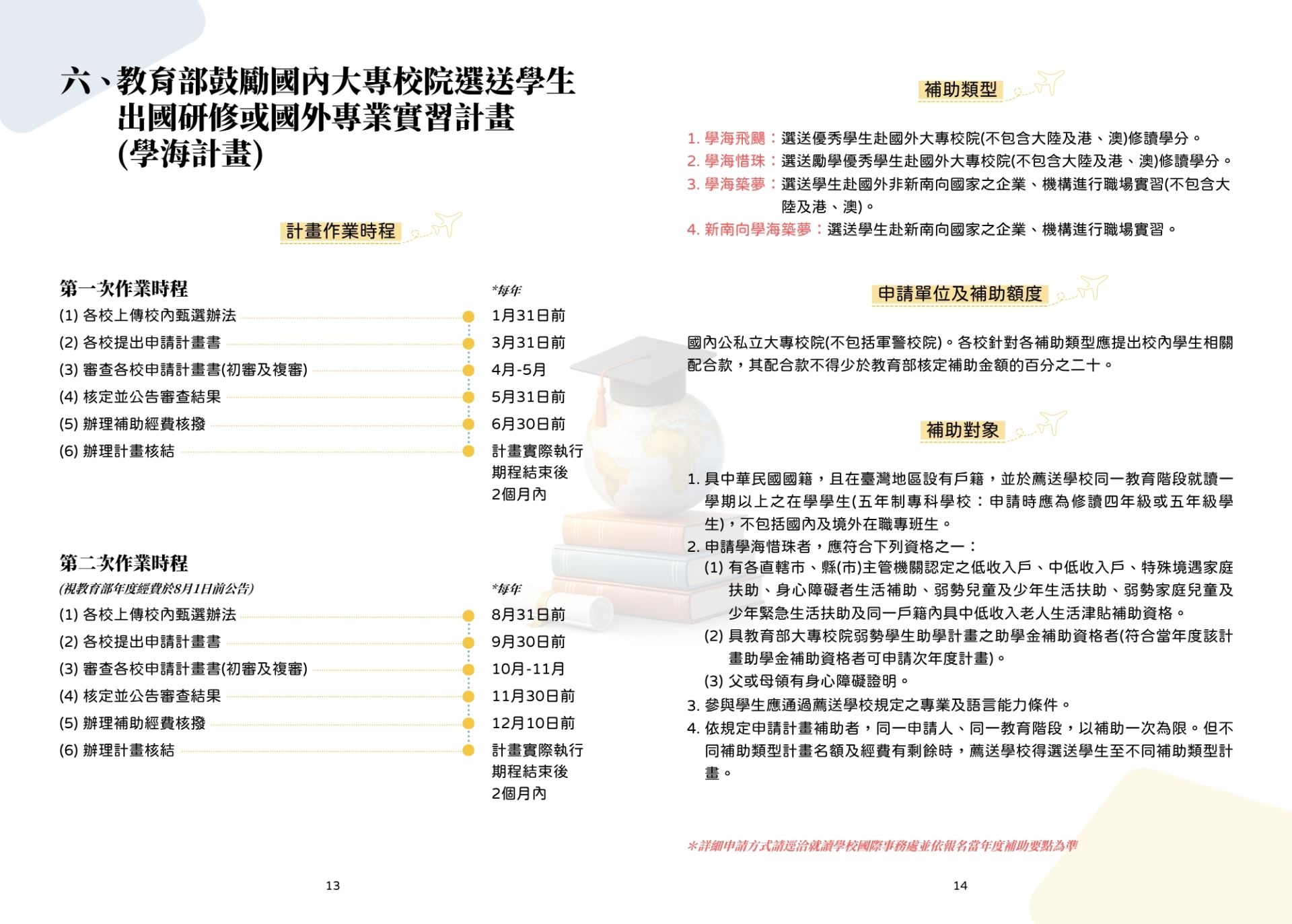 學海計畫