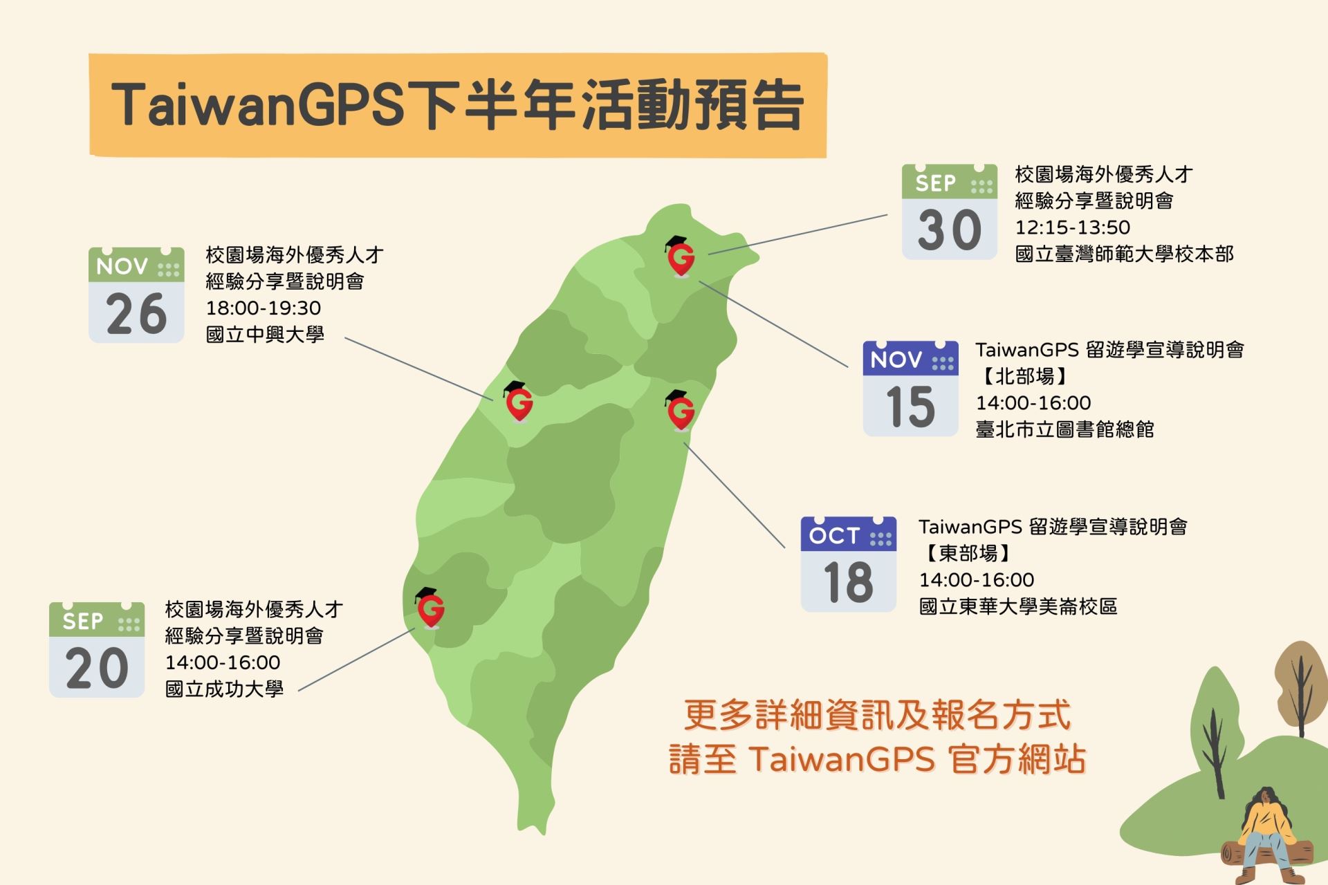 TaiwanGPS 下半年活動預告