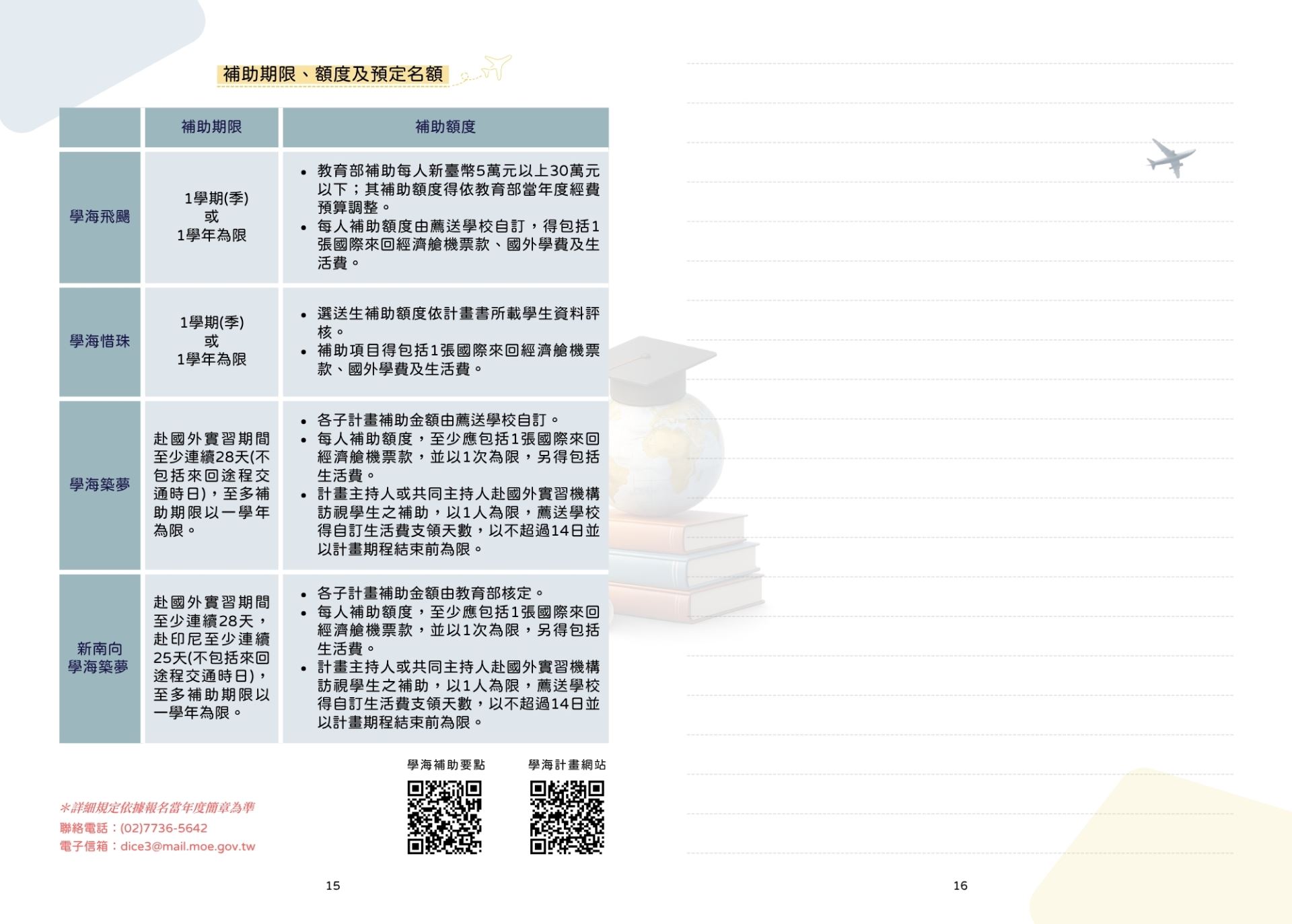 學海計畫