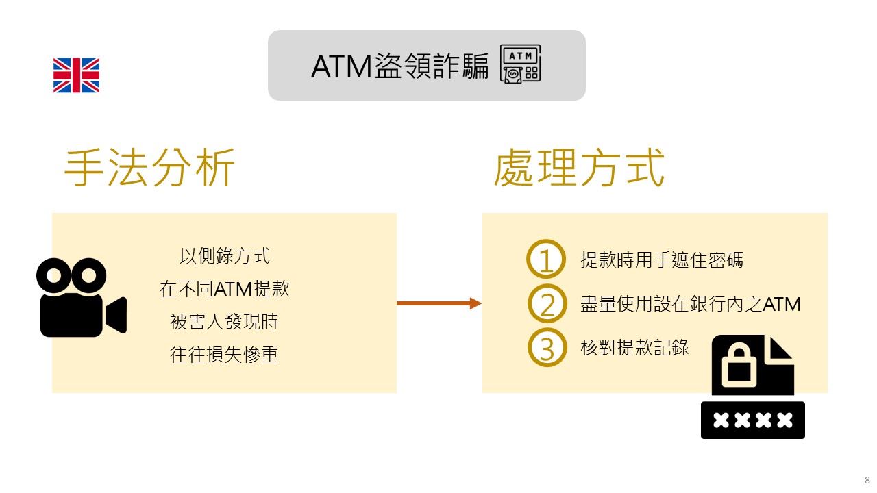 英國ATM盜領詐騙