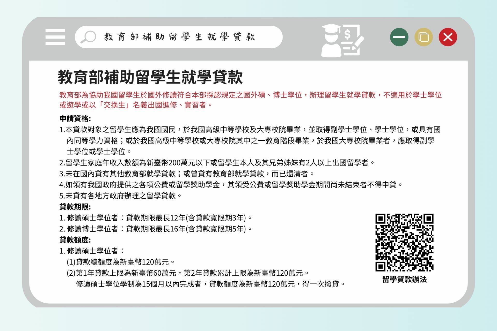 教育部補助留學生就學貸款 申請資格 貸款期限 貸款額度